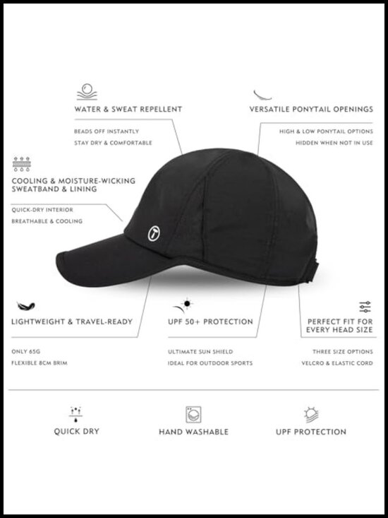 UPF 50+ Cooling High Ponytail Baseball Cap with Wicking Band main image 5